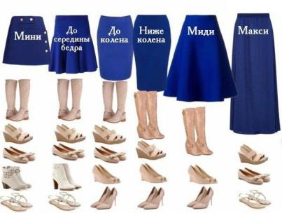 जीने के एक तरीके के रूप में सोना.  विशेष साक्ष्य.  नारी शक्ति.  स्लीपिंग बैग पहनना इतना महत्वपूर्ण क्यों है?  इतनी कम महिलाएँ लंबी बाजू वाले जूते क्यों पहनती हैं?