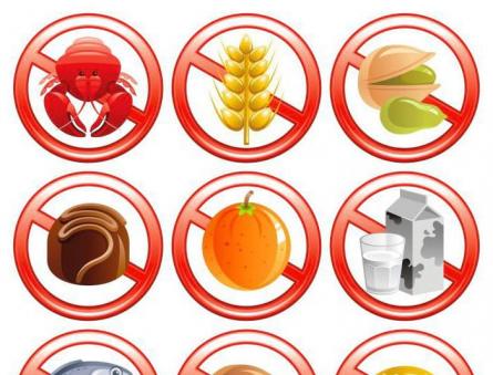 رژیم غذایی ضد حساسیت چیست؟